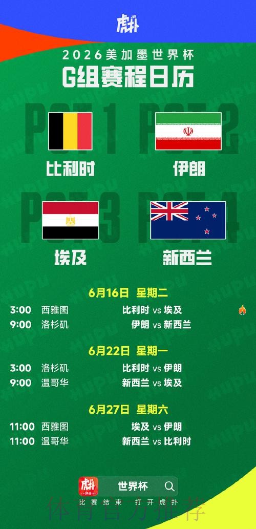 2026美加墨世界杯排名什么时候开始 2026美加墨世界杯排名什么时候开始