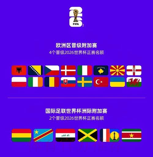 2026世界杯参赛球队下载