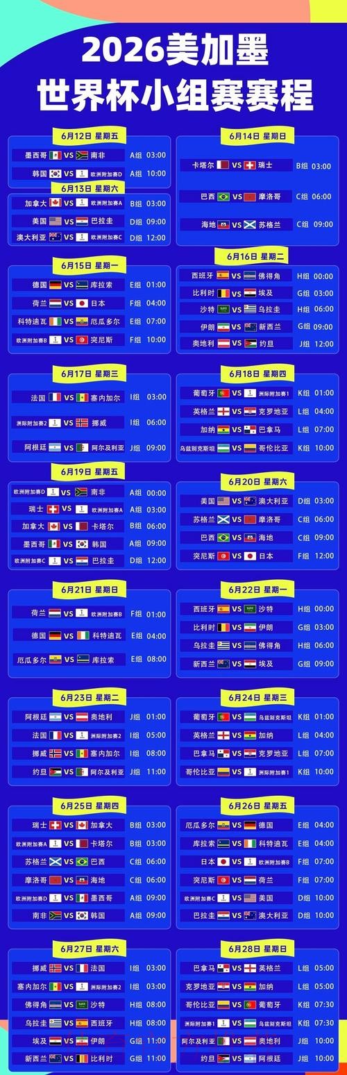 2026美加墨世界杯每日赛程哪里看