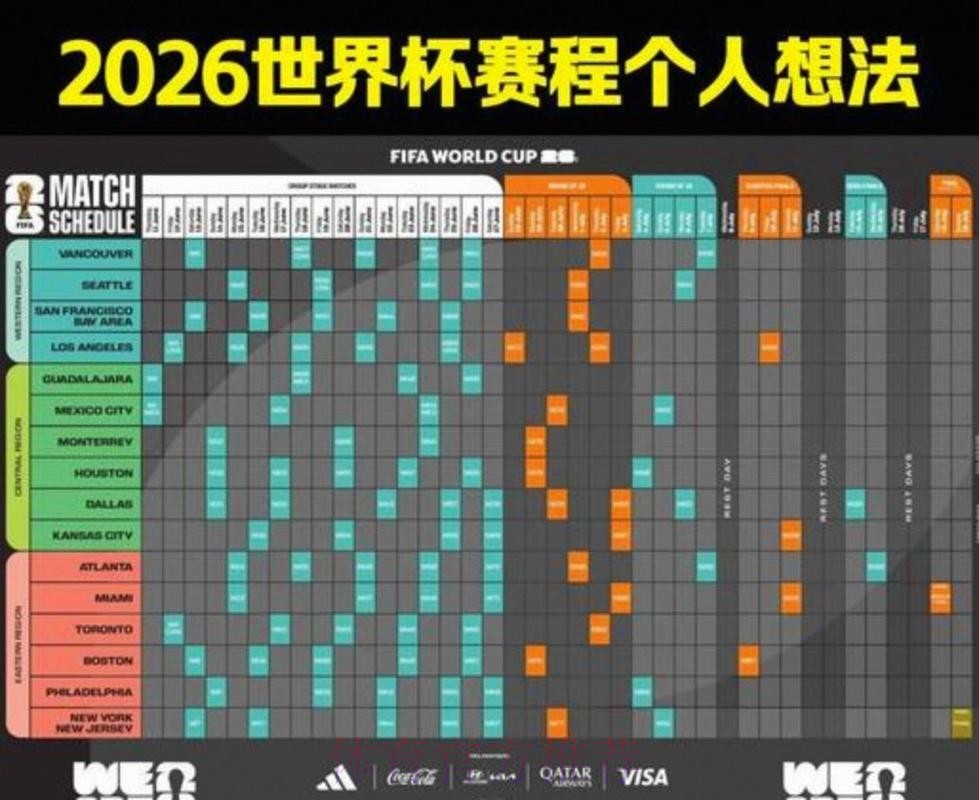 2026美加墨世界杯比赛时间完整版