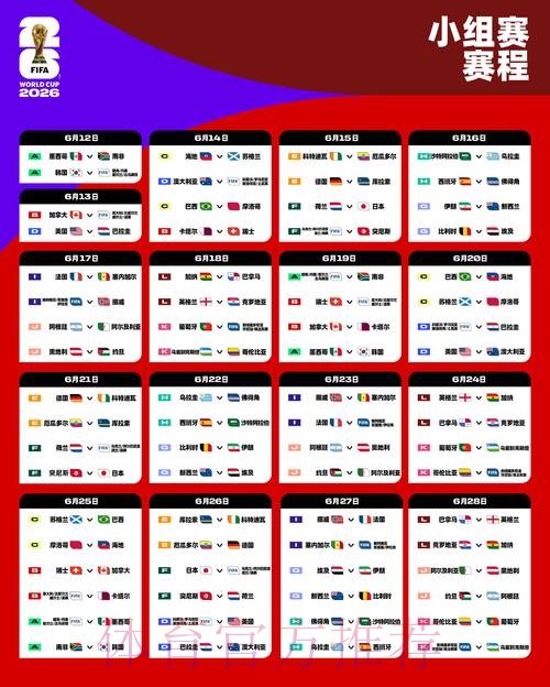 2026世界杯小组赛赛程方法